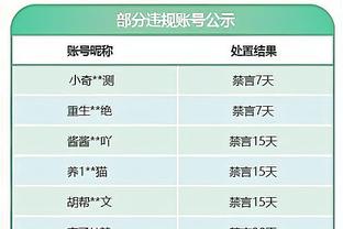 电子竞技比分雷竞技